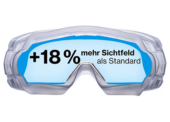 csm_uvex-hypervision-features-grosses-sichtfeld_d363b9ea3a.jpg